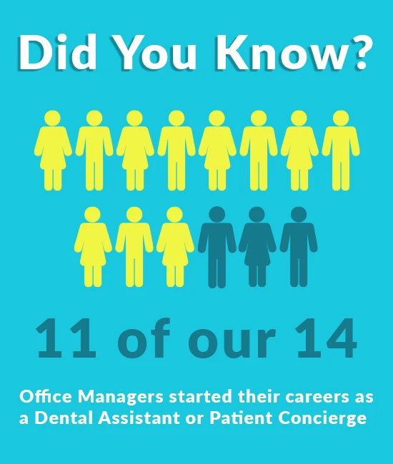 dental careers hawaii